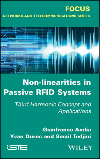 Non-Linearities in Passive RFID Systems