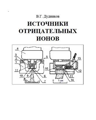 Источники отрицательных ионов