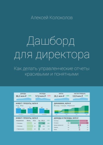 Дашборд для директора. Как делать управленческие отчеты красивыми и понятными