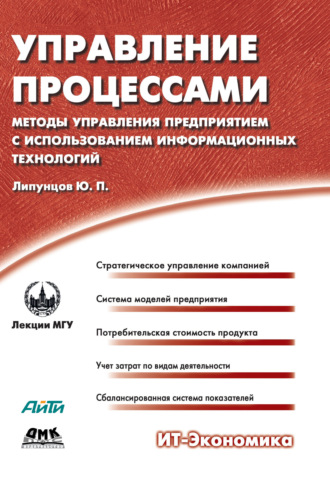 Управление процессами. Методы управления предприятием с использованием информационных технологий