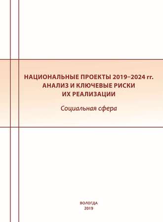 Национальные проекты 2019–2024 гг. Анализ и ключевые риски их реализации. Социальная сфера