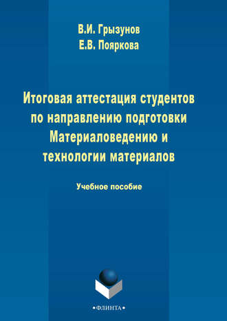 Итоговая аттестация студентов по направлению подготовки Материаловедению и технологии материалов