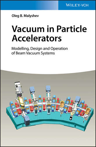 Vacuum in Particle Accelerators