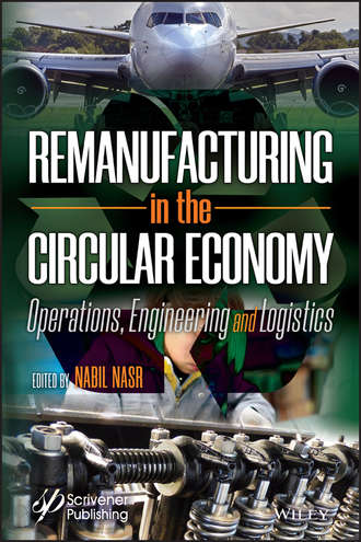 Remanufacturing in the Circular Economy