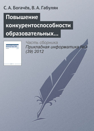 Повышение конкурентоспособности образовательных услуг путем использования веб-интерфейсов