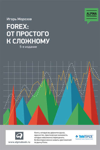 Forex: От простого к сложному