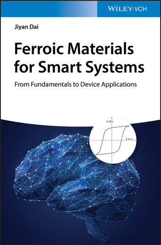 Ferroic Materials for Smart Systems