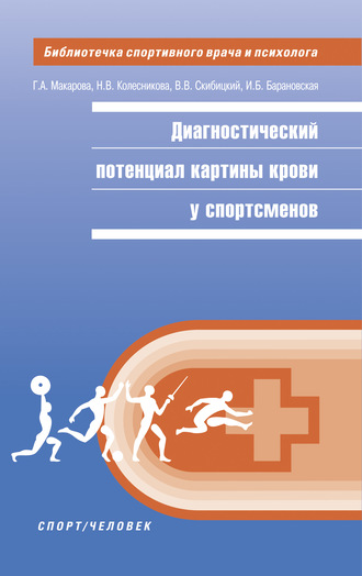 Диагностический потенциал картины крови у спортсменов