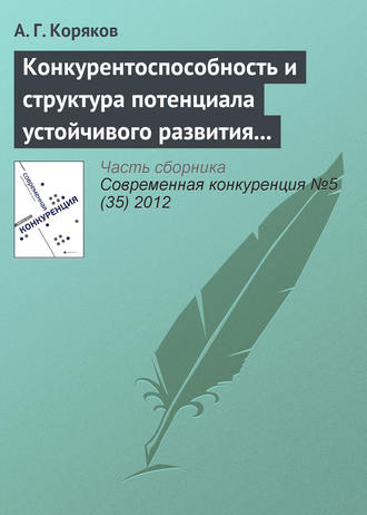 Конкурентоспособность и структура потенциала устойчивого развития предприятий химической промышленности