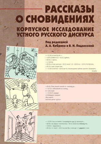 Рассказы о сновидениях: Корпусное исследование устного русского дискурса