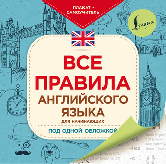 Все правила английского языка для начинающих под одной обложкой. Плакат-самоучитель