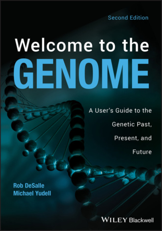 Welcome to the Genome