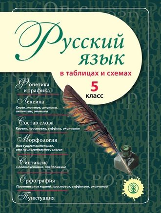 Русский язык в таблицах и схемах. 5 класс