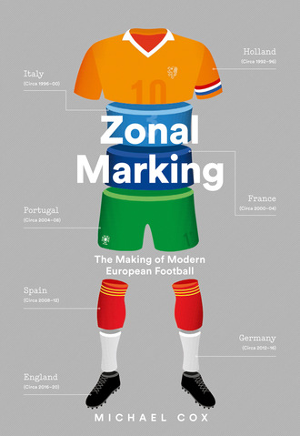 Zonal Marking