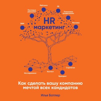 HR-маркетинг. Как сделать вашу компанию мечтой всех кандидатов