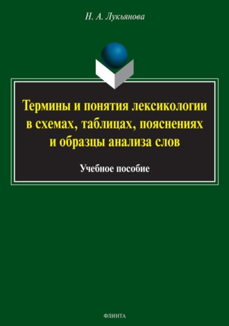 Термины и понятия лексикологии в схемах, таблицах, пояснениях и образцы анализа слов