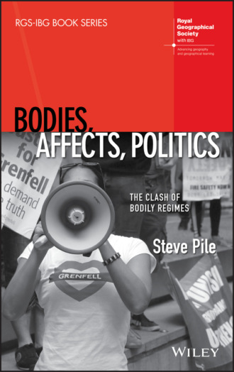 Bodies, Affects, Politics