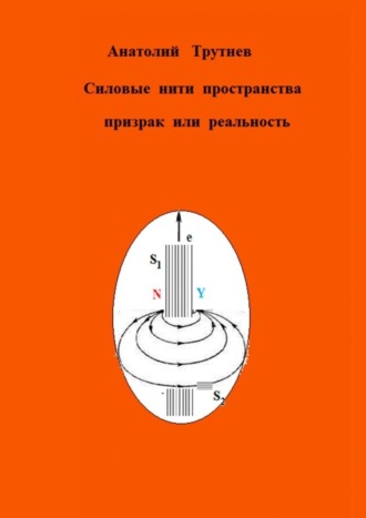 Силовые нити пространства призрак или реальность