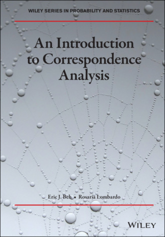 An Introduction to Correspondence Analysis