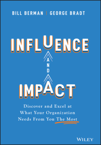 Influence and Impact