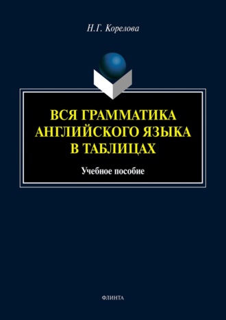 Вся грамматика английского языка в таблицах