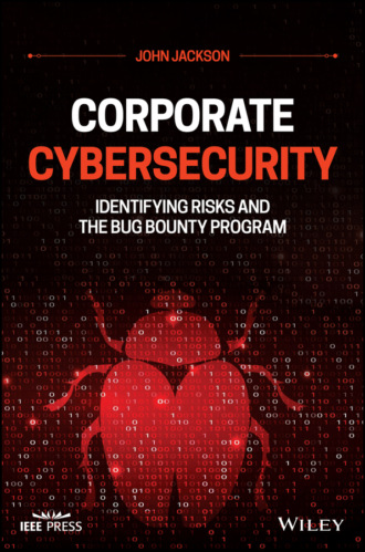 Corporate Cybersecurity