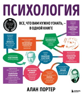 Психология. Все, что вам нужно знать, – в одной книге