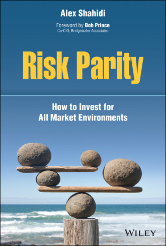 Risk Parity