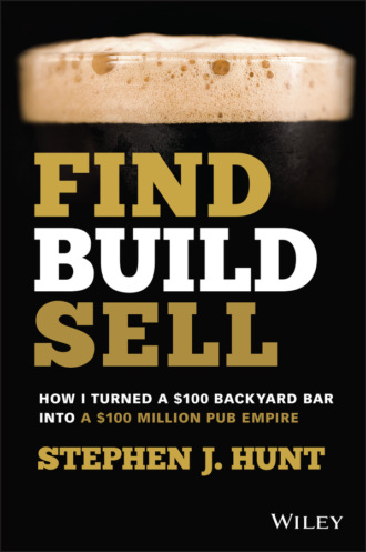 Find. Build. Sell.