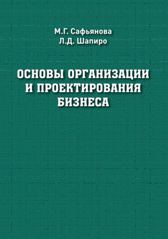 Основы организации и проектирования бизнеса