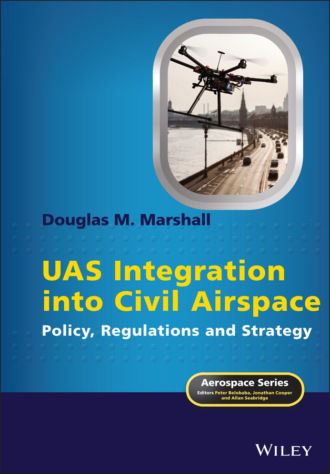 UAS Integration into Civil Airspace