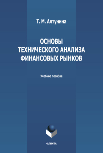 Основы технического анализа финансовых рынков