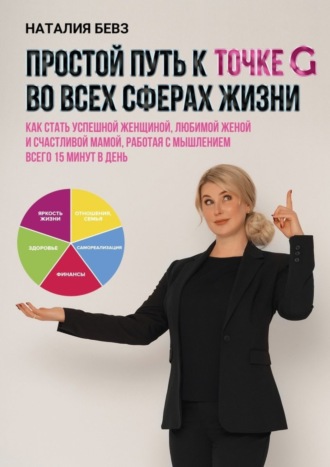 Простой путь к точке G во всех сферах жизни. Как стать успешной женщиной, любимой женой и счастливой мамой, работая с мышлением всего 15 минут в день