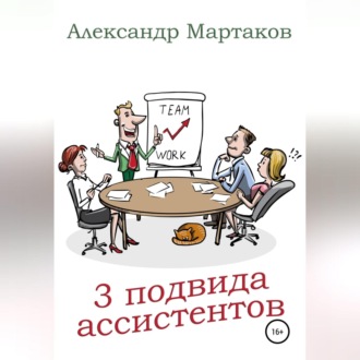 3 подвида ассистентов