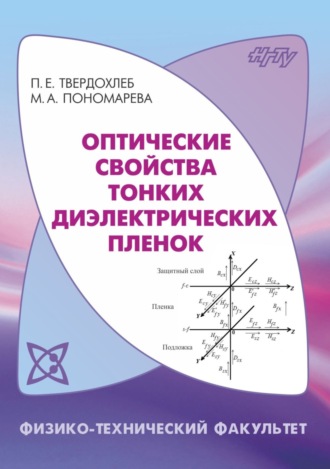 Оптические свойства тонких диэлектрических пленок