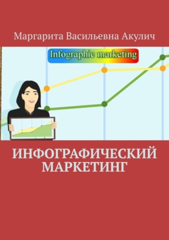 Инфографический маркетинг