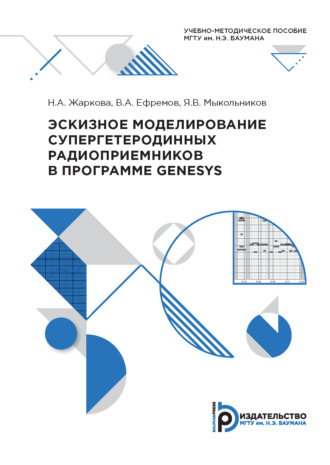 Эскизное моделирование супергетеродинных радиоприемников в программе Genesys