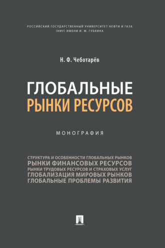 Глобальные рынки ресурсов