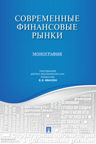 Современные финансовые рынки