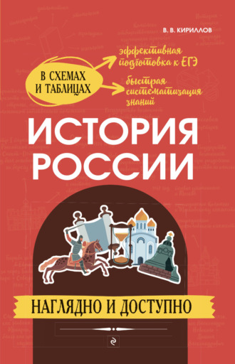 История России. Наглядно и доступно