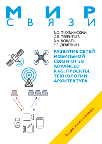 Развитие сетей мобильной связи от 5G Advanced к 6G. Проекты, технологии, архитектура