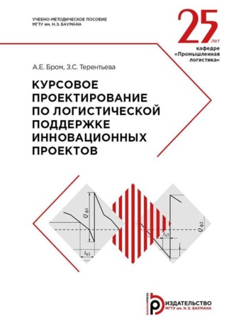 Курсовое проектирование по логистической поддержке инновационных проектов