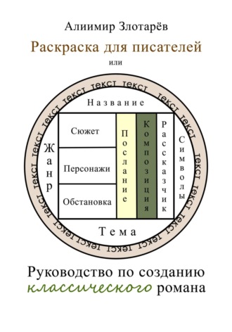 Раскраска для писателей или Руководство по созданию классического романа