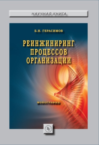 Реинжиниринг процессов организации