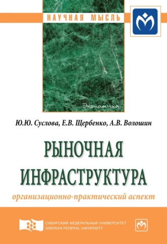 Рыночная инфраструктура: организационно-практический аспект