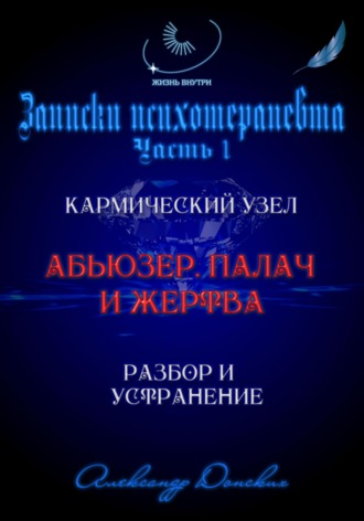 Абьюзер. Палач и жертва. Разбор и устранение