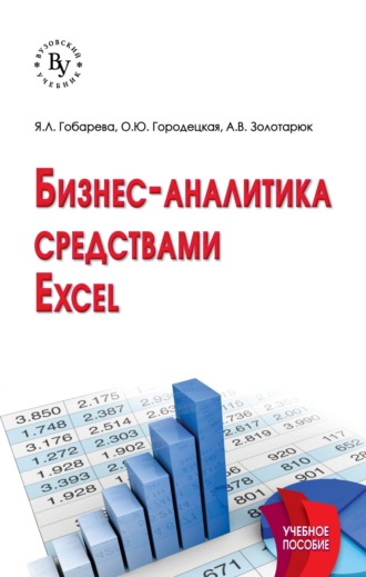 Бизнес-аналитика средствами Excel: Учебное пособие