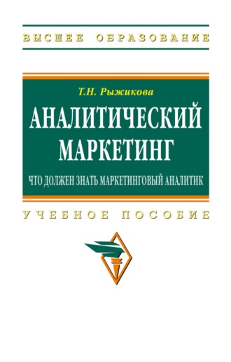 Аналитический маркетинг: что должен знать маркетинговый аналитик