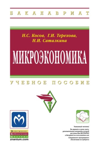 Микроэкономика