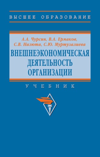 Внешнеэкономическая деятельность организации